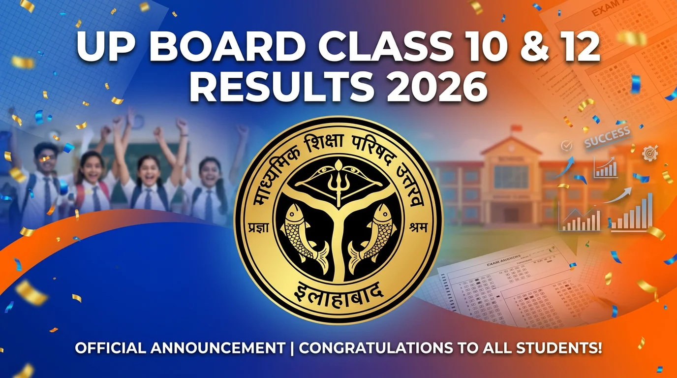 UP Board results 2026