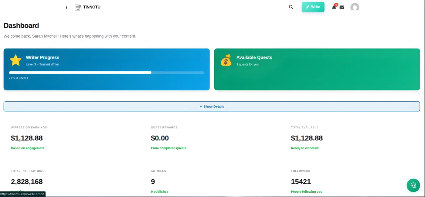 Tinnotu writer earnings proof