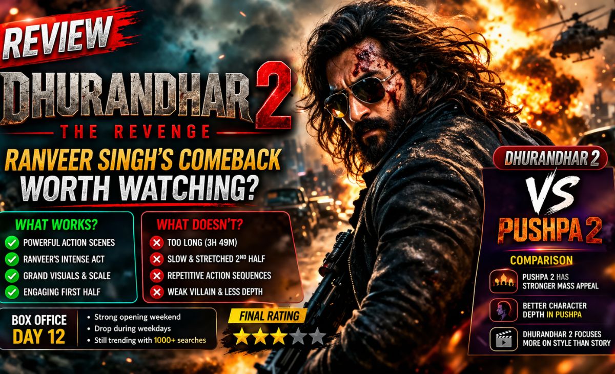 Dhurandhar 2 Review  Is Ranveer Singh’s Comeback Worth Your Money?