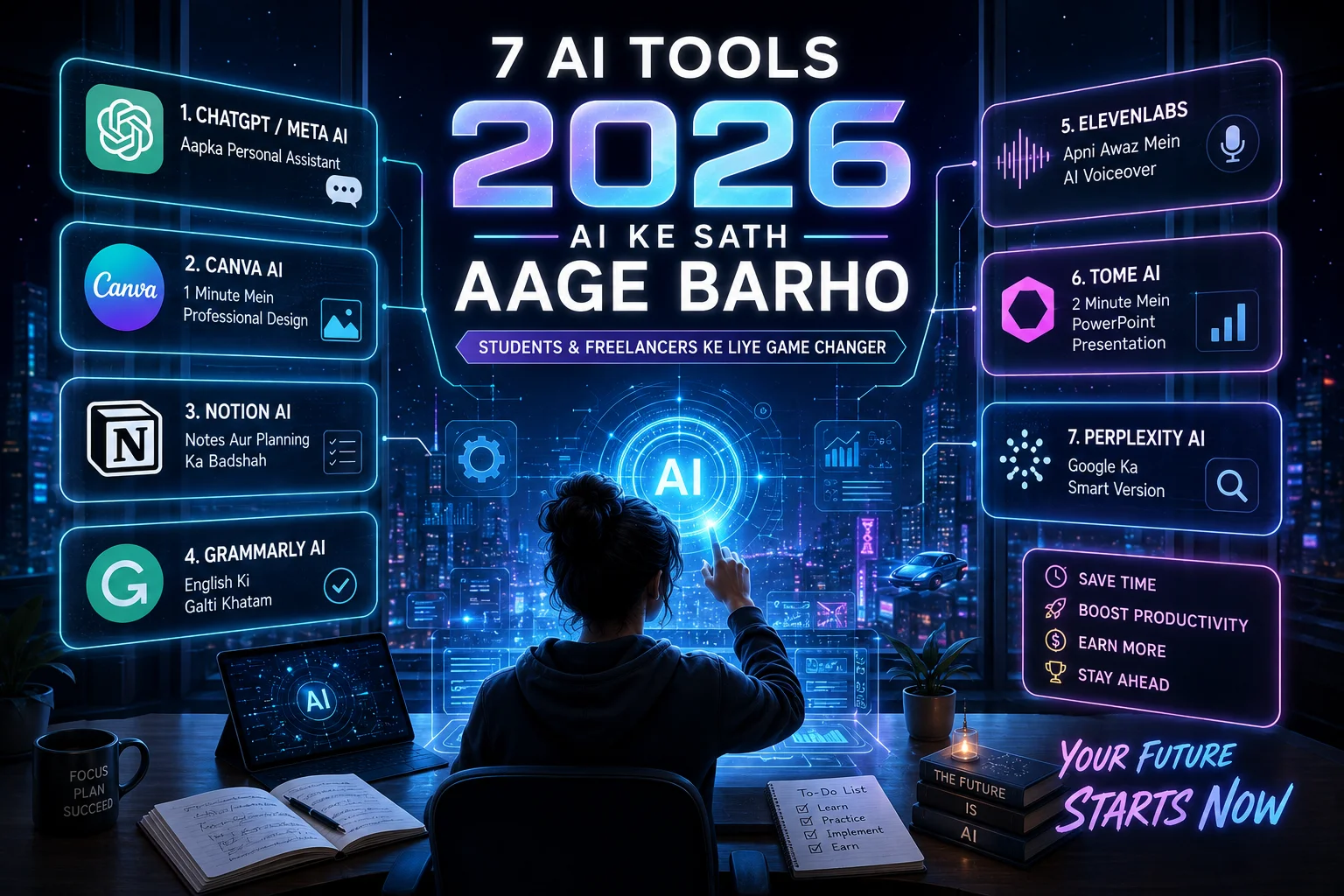 AI-TOOLS 2026:JO HAR STUDENT AUR FREELANCER KO ANA CHAHIYE: