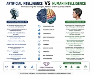 AI Won’t Take Your Job – But Someone Who Knows AI Might | REPORT 26