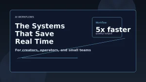 AI Workflows for Creators: The Systems That Save Real Time